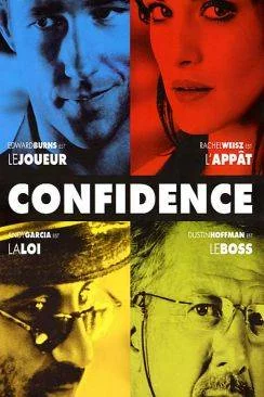 poster Confidence