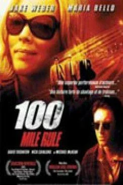 poster 100 Mile Rule